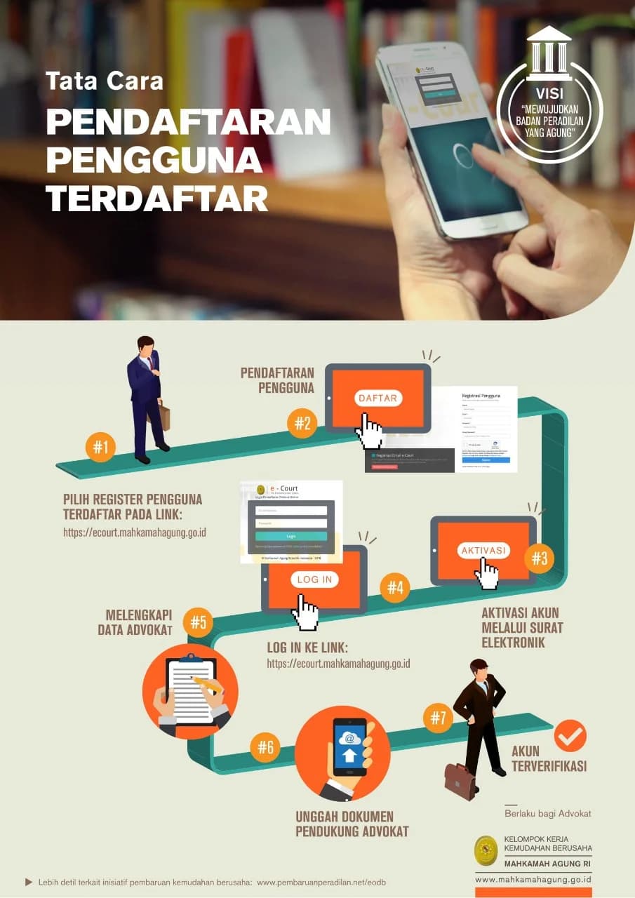 Gambar Berita Mahkamah Agung