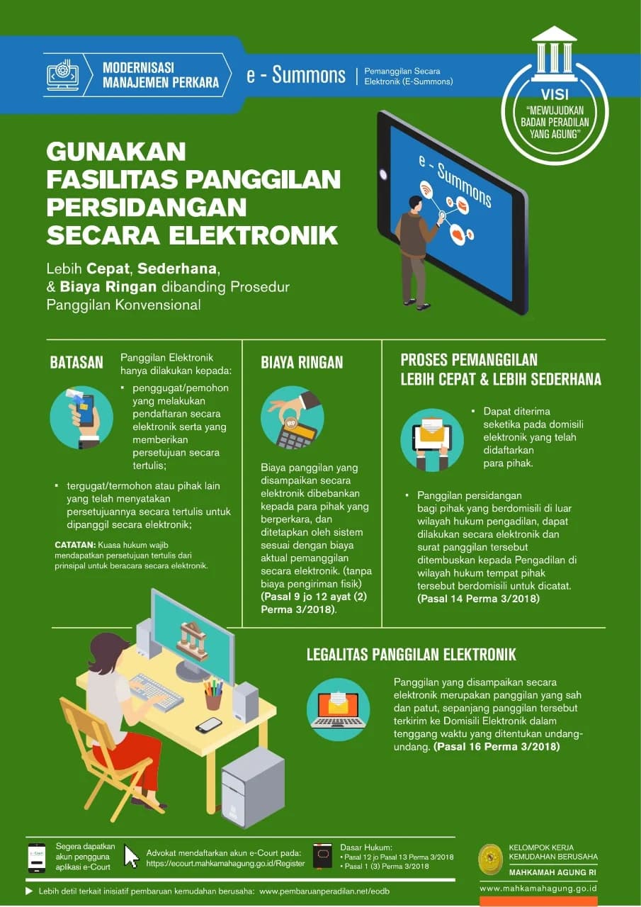 Gambar Berita Mahkamah Agung