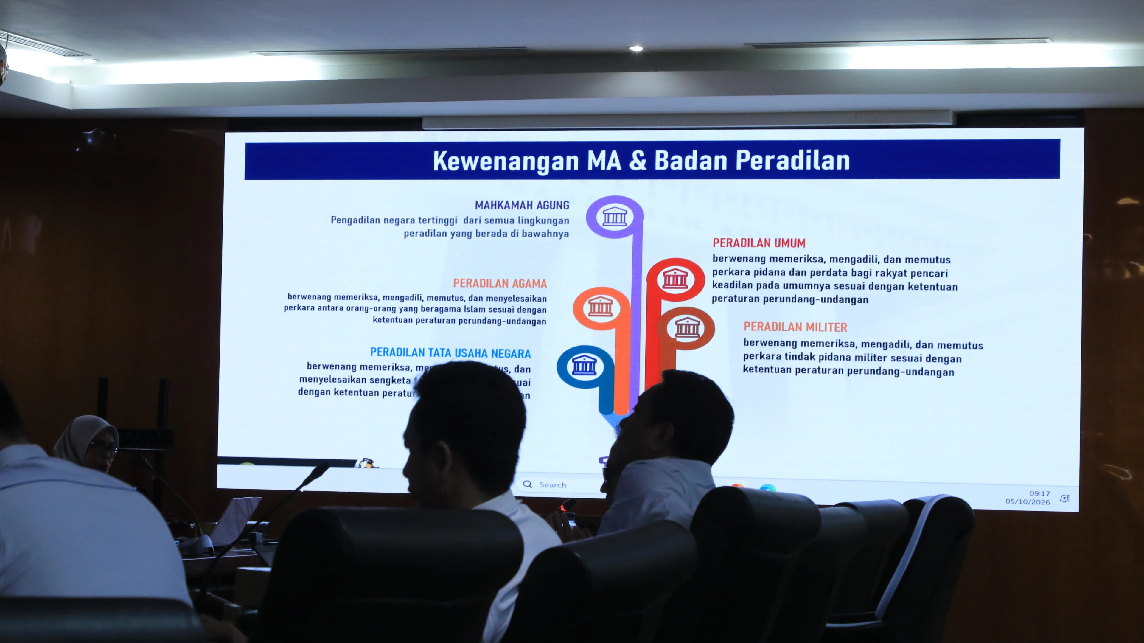 MA Berbagi Praktik Baik Seputar Kehakiman dengan Judicial Appointments Commission Malaysia